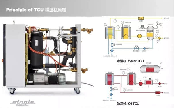 麻豆一级AV片原理图