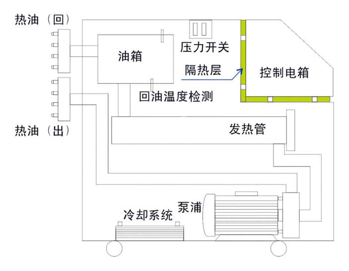 国偷自产AV一区二区三区麻豆核心构成及运行工作原理图全面讲解 国偷自产AV一区二区三区麻豆核心构成及运行工作原理图全面讲解
