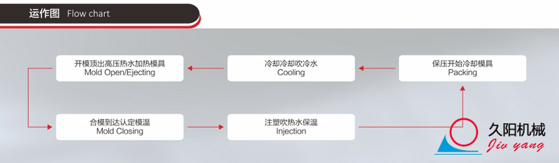 高光麻豆一级AV片运作图