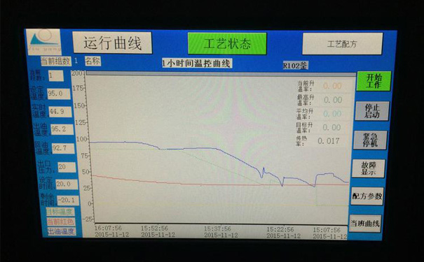 PLC油麻豆一级AV片操作简单，一遍就懂！