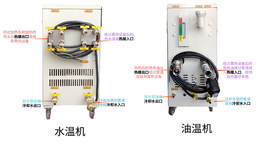 麻豆一级AV片管道连接
