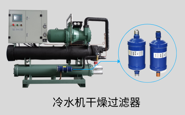 冷水机组过滤处理器是什么?有哪些作用? 冷水机组干燥过滤器
