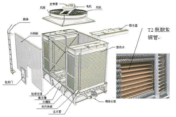 风冷式工国产亚洲精品成人AV片麻豆